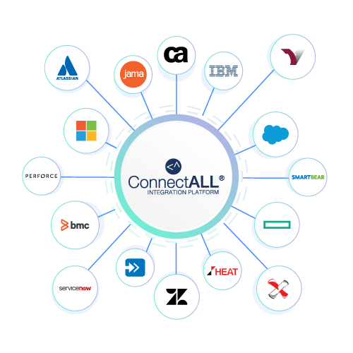ConnectALL