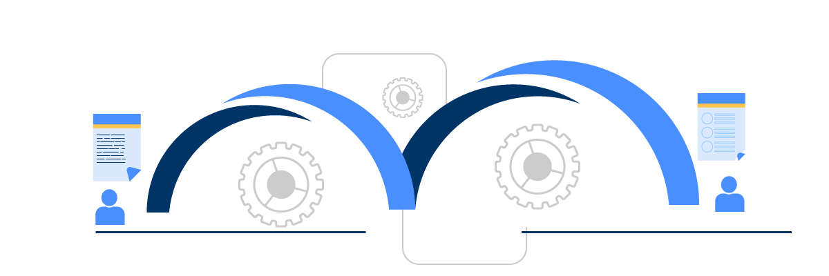 Dev and Testing