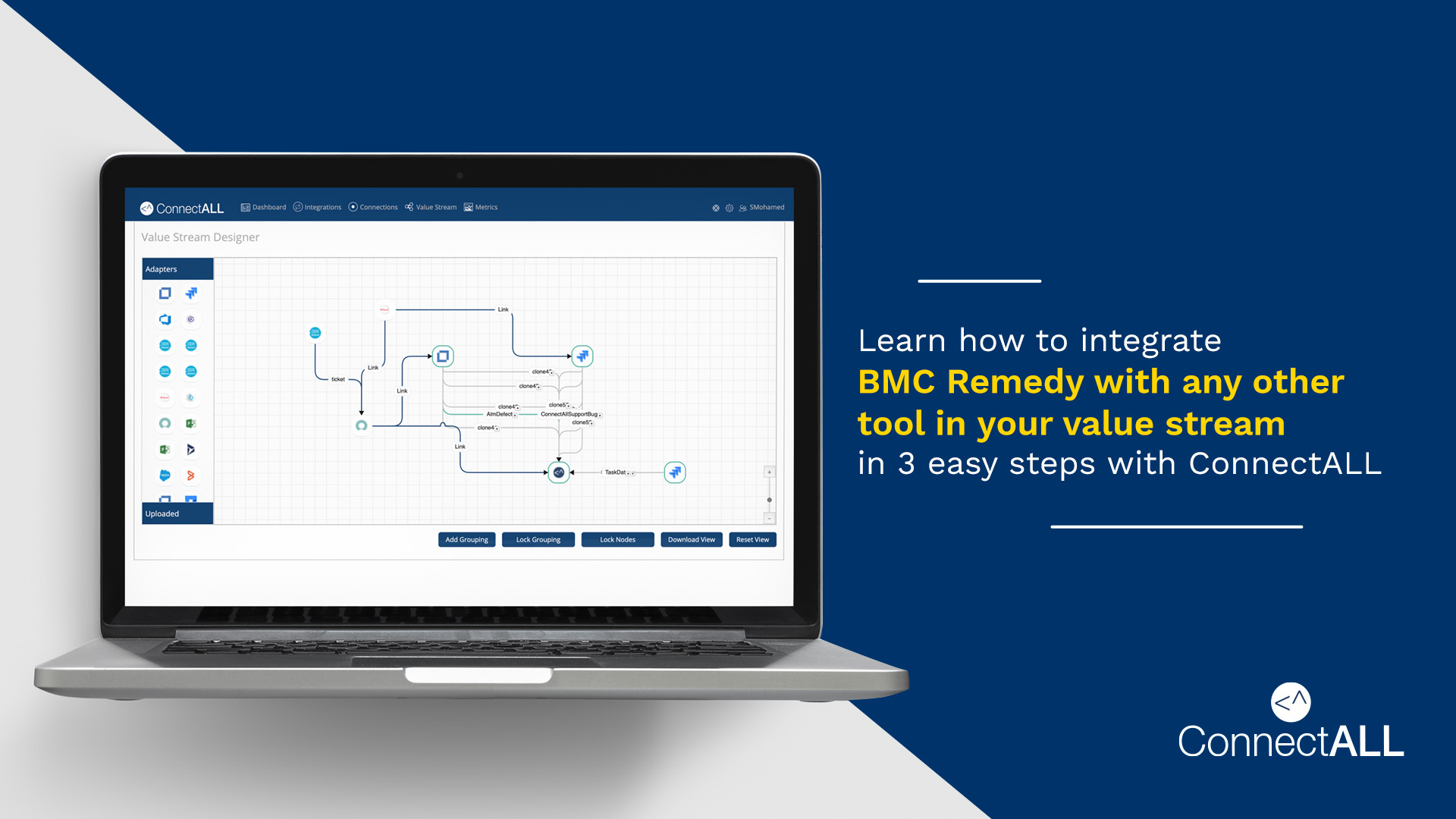BMC Remedy ConnectALL