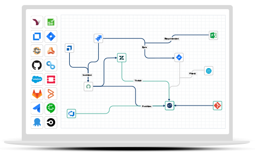 ConnectALL